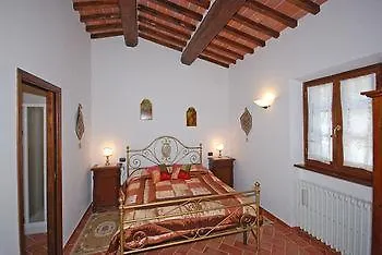 Portole Country house